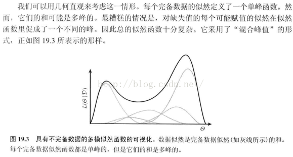 PGM人口增长模型_飞机模型图片