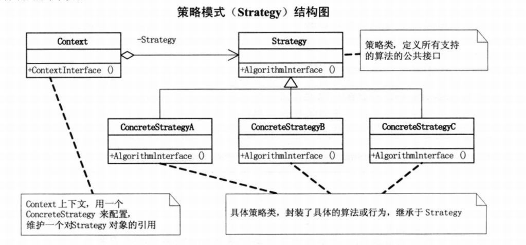 输入图片说明