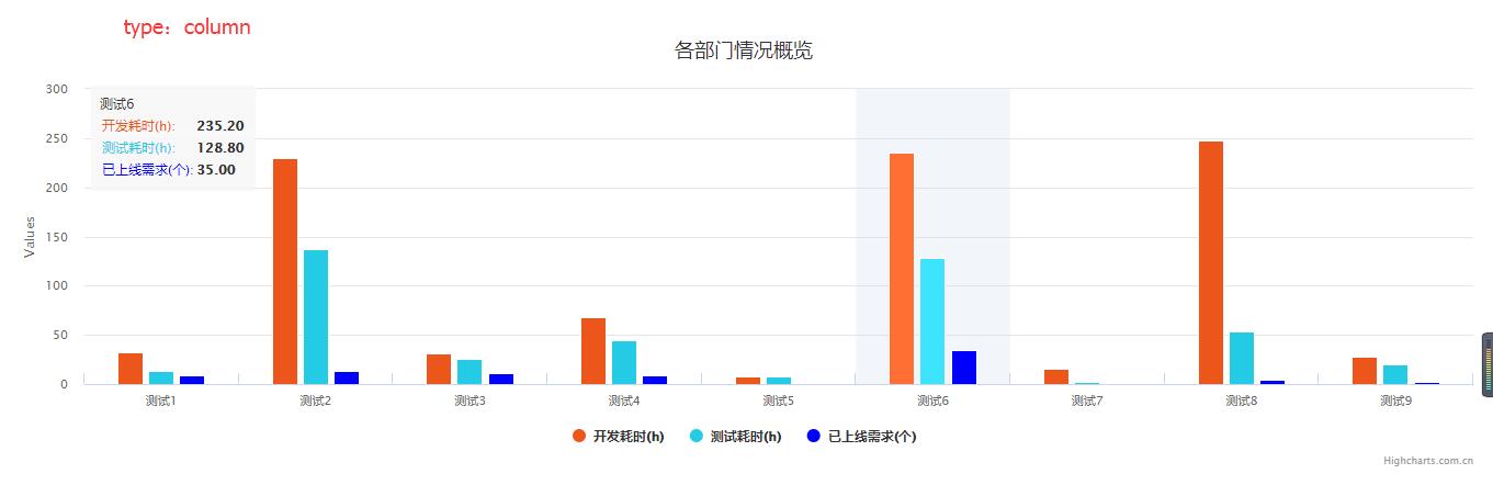 输入图片说明