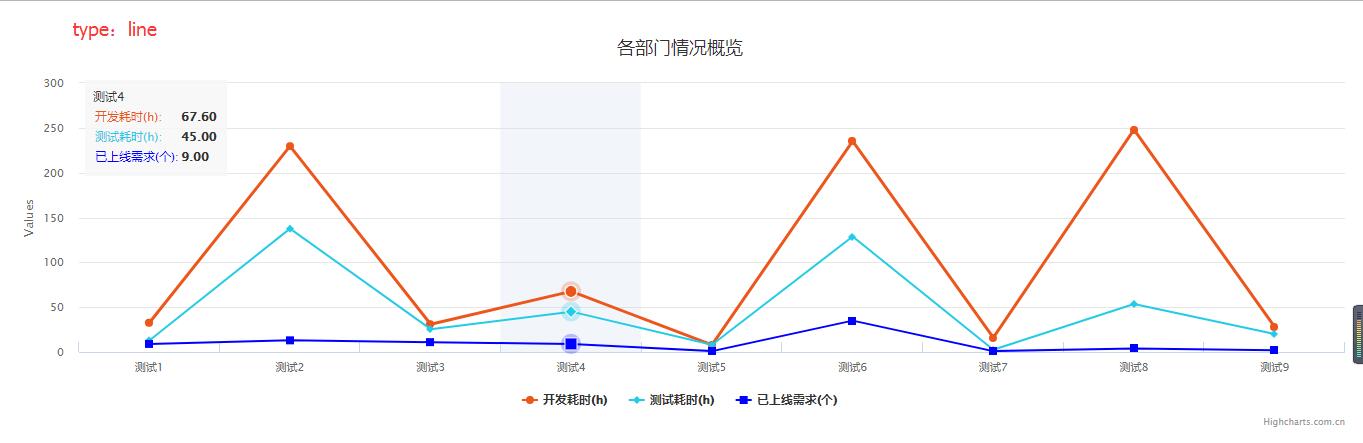 输入图片说明