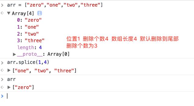 JavaScript 数组中的splice函数的用法