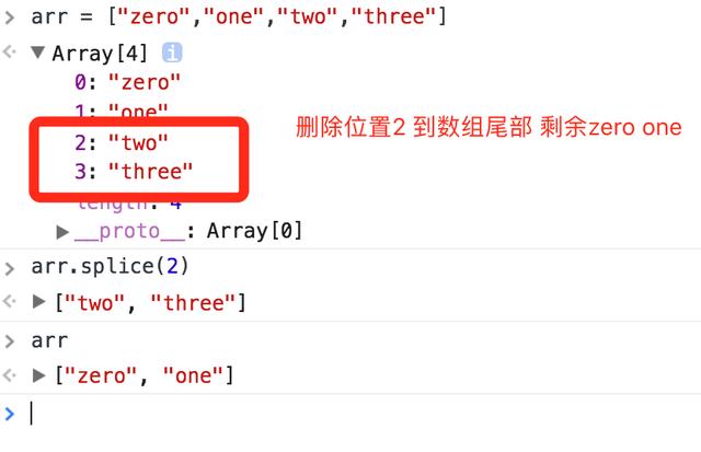 JavaScript 数组中的splice函数的用法