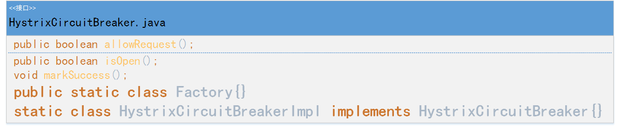 HystrixCircuitBreaker.java.png