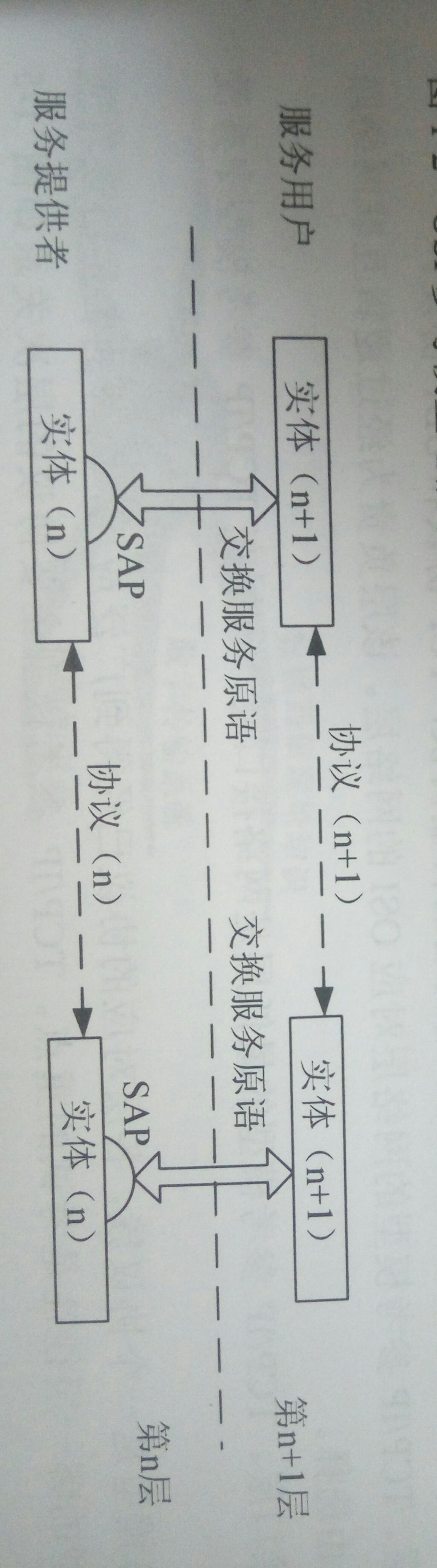 输入图片说明