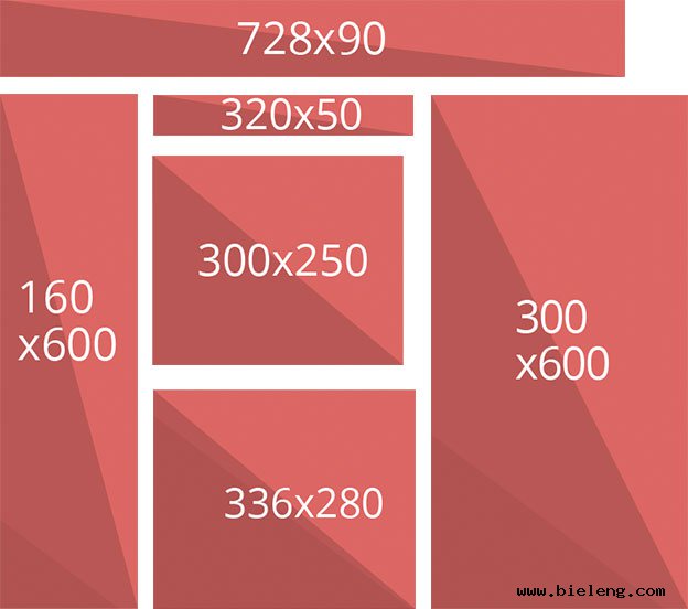 sizes