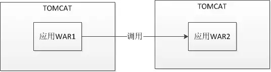 输入图片说明