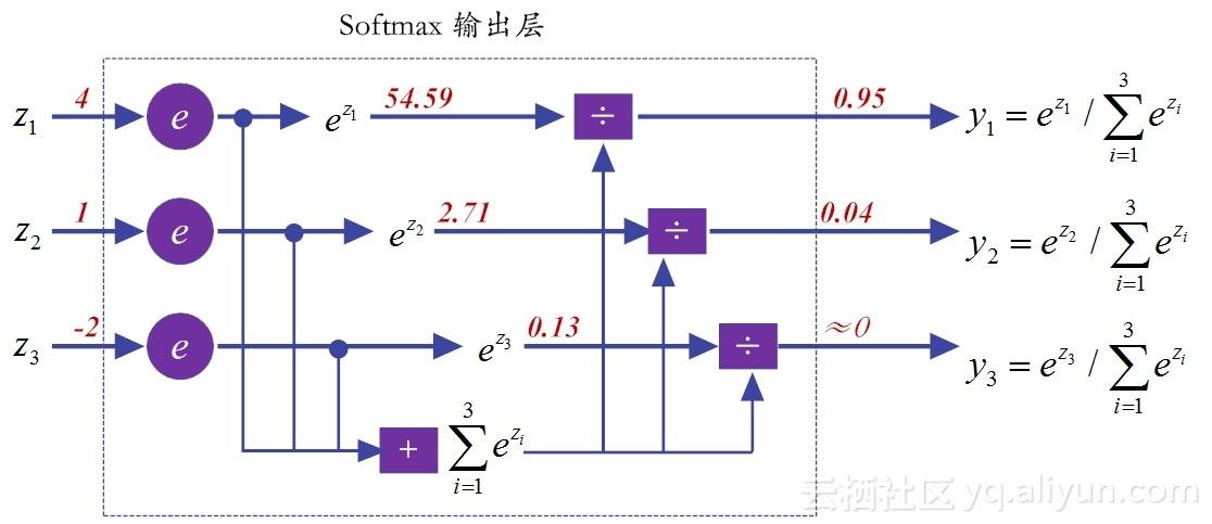 点斑的原理_点斑水安全吗 药水点雀斑会留疤吗