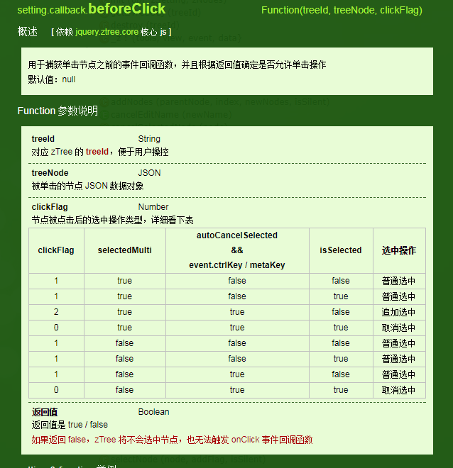 官方API