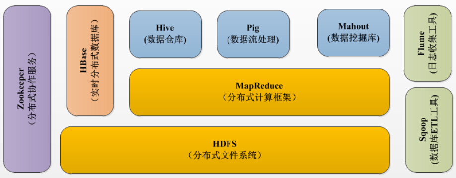 图片描述信息