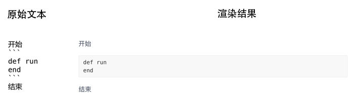 标签 标签