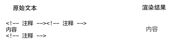 在这里输入图片标题 注释