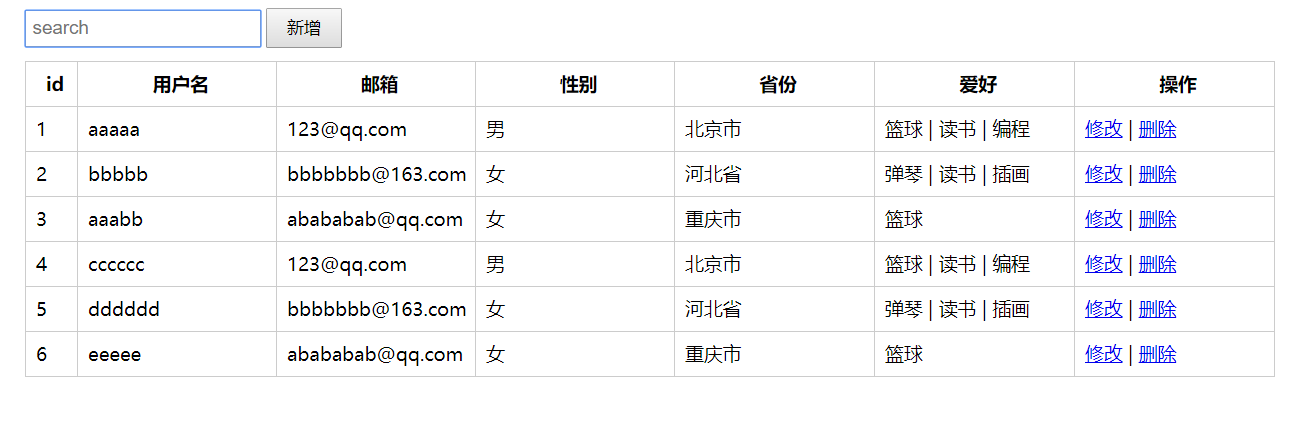 vue实现对数据的增删改查(CURD)