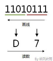 这里写图片描述