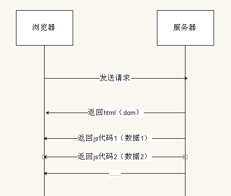 输入图片说明