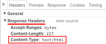 Response Headers Content-Type no charset info