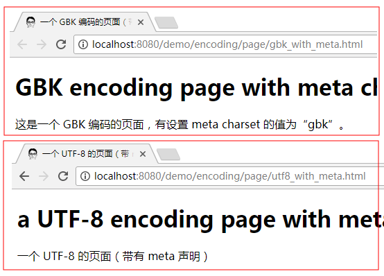 html meta charset browser test