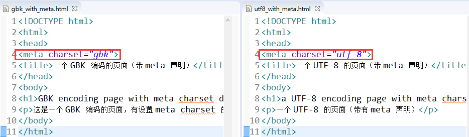 html meta charset gbk utf-8