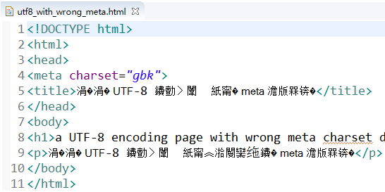 html 源代码乱码