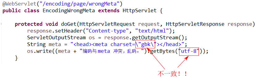 getBytes 使用的编码与 meta 声明的不一致的示例