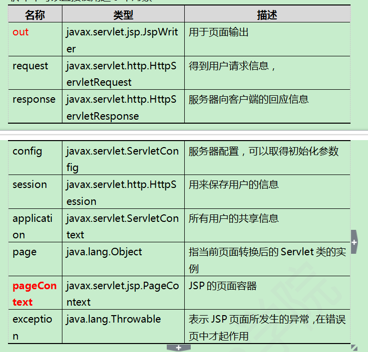 c# jsapipay