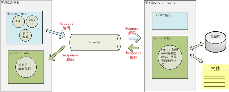 输入图片说明