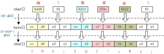 输入图片说明