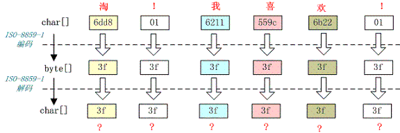 输入图片说明