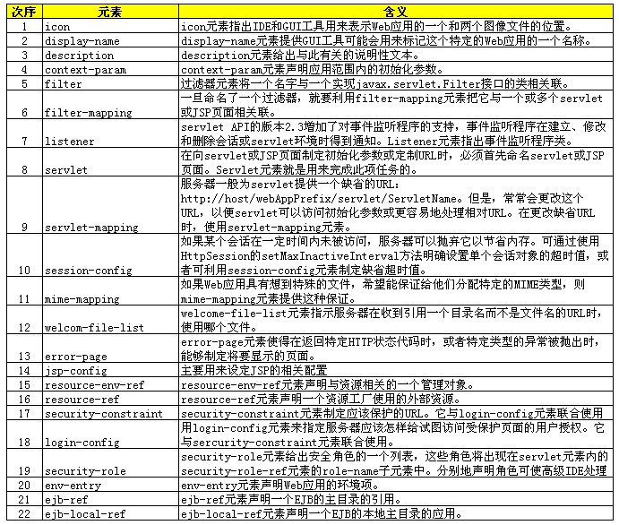 输入图片说明