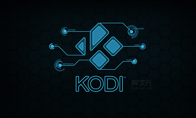 Kodi 中文版开源多媒体影音中心播放器 