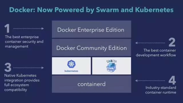 在这里输入图片标题 输入图片说明