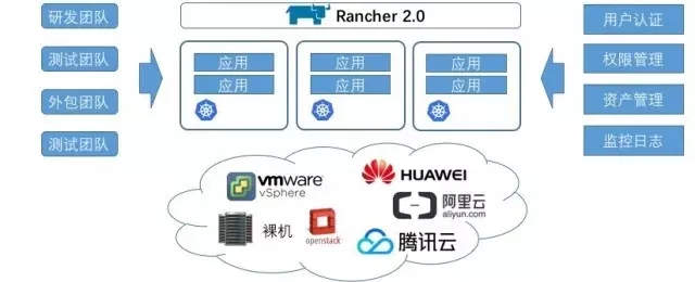 在这里输入图片标题 输入图片说明