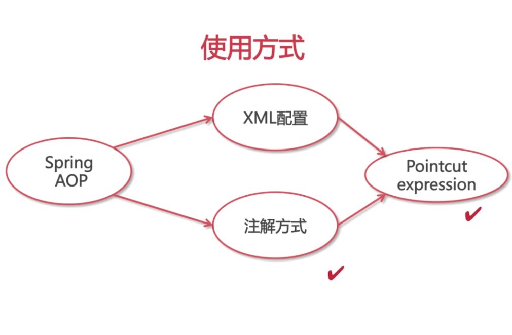 输入图片说明