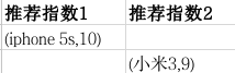 05161542_S6Gx.png