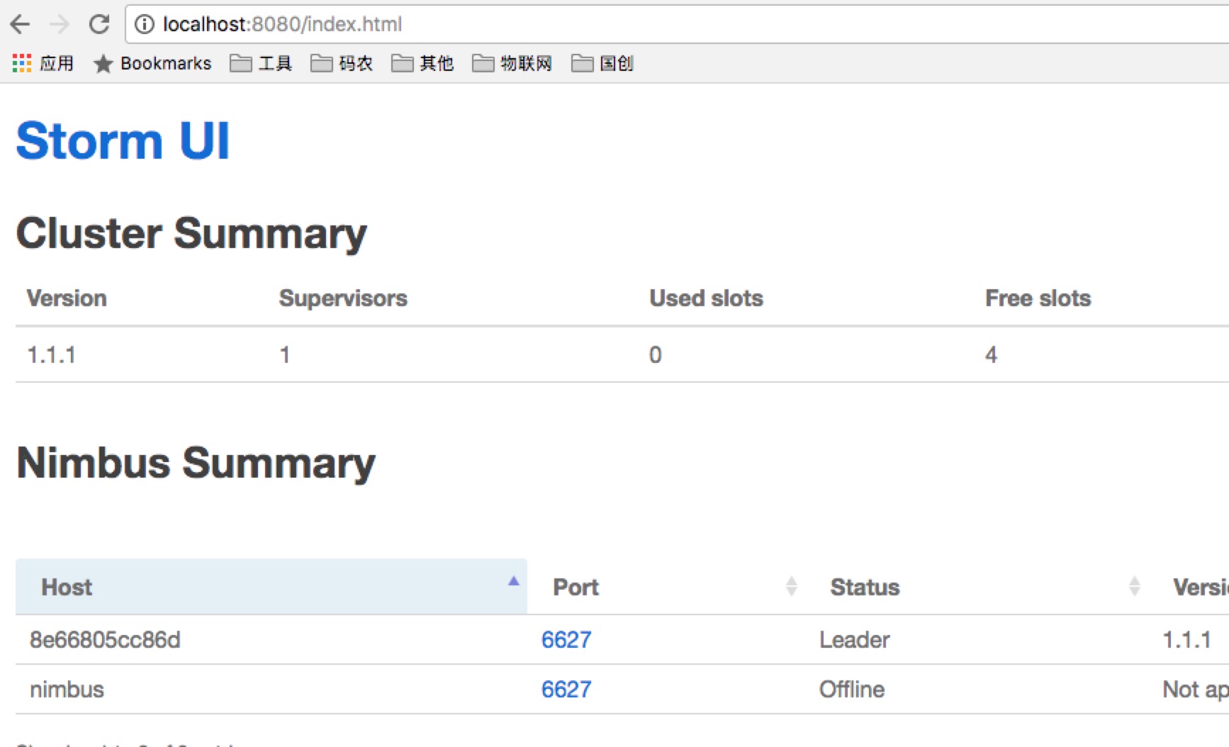 Docker Storm开发环境搭建