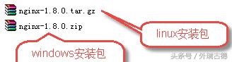 Nginx（反向代理）-java大神进阶