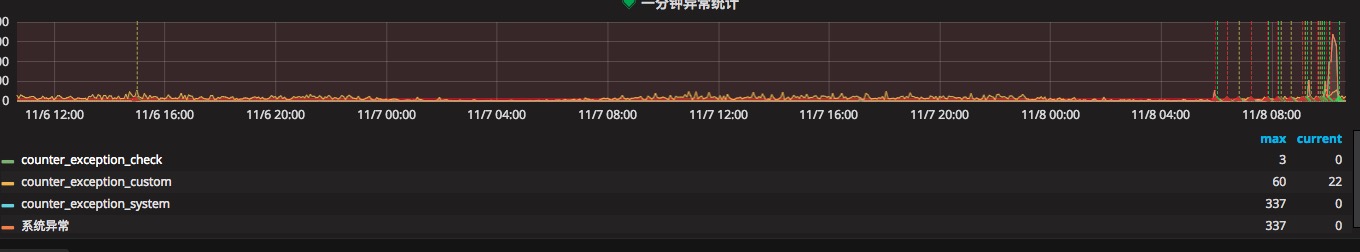 输入图片说明