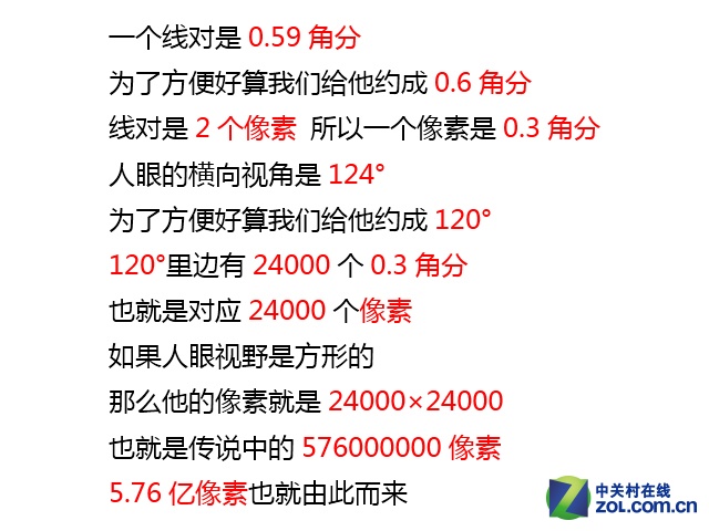 最高超10亿  实测人眼到底等于多少像素