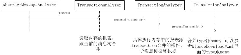 输入图片说明