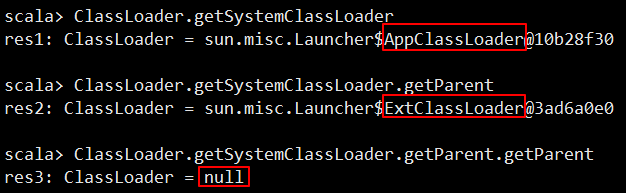 类加载器 classloader
