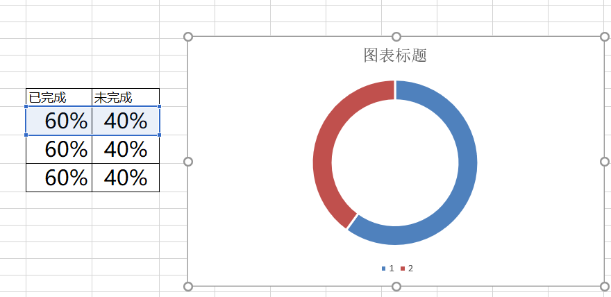 动态极细百分比环形商务图表复合环形图叠加