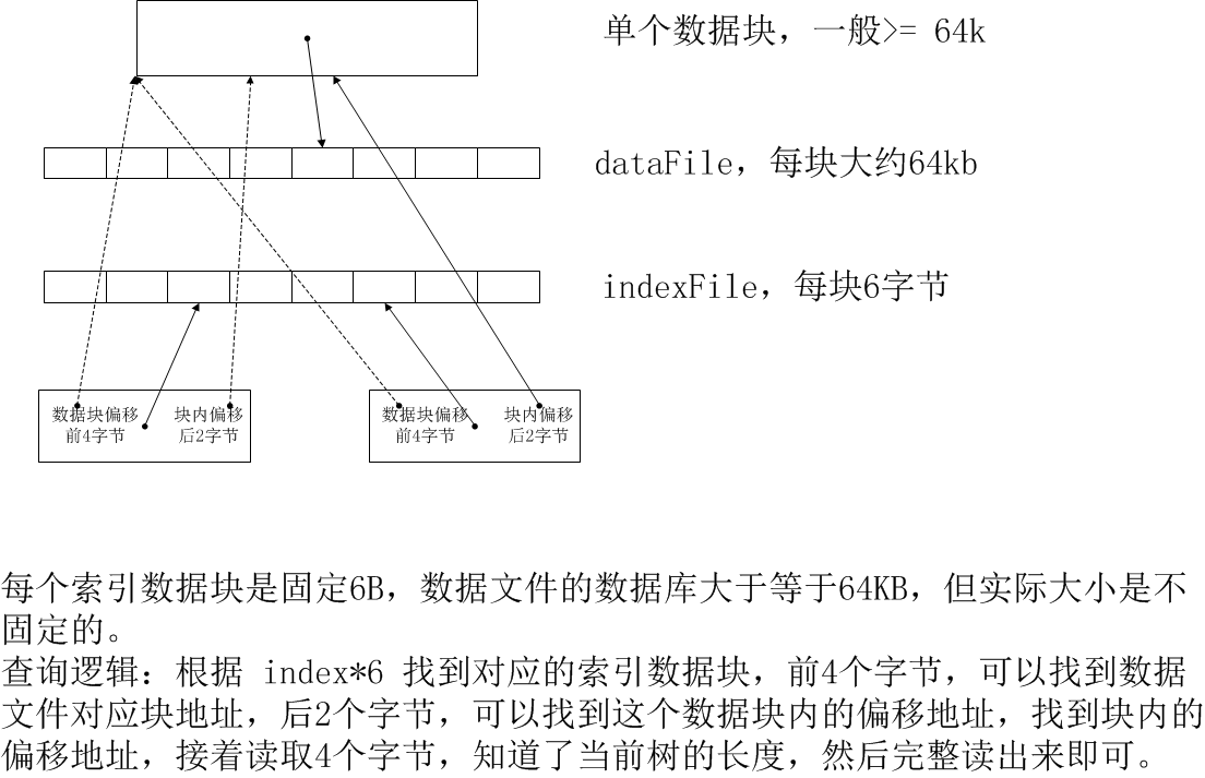 输入图片说明