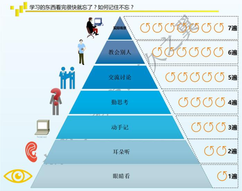 输入图片说明
