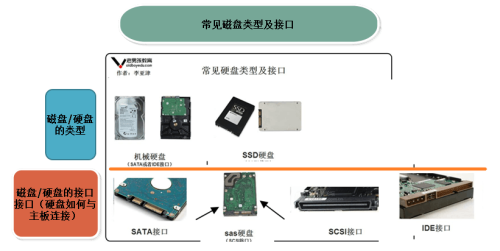输入图片说明