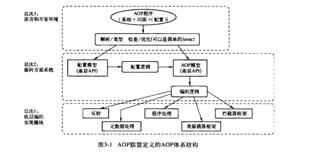 输入图片说明