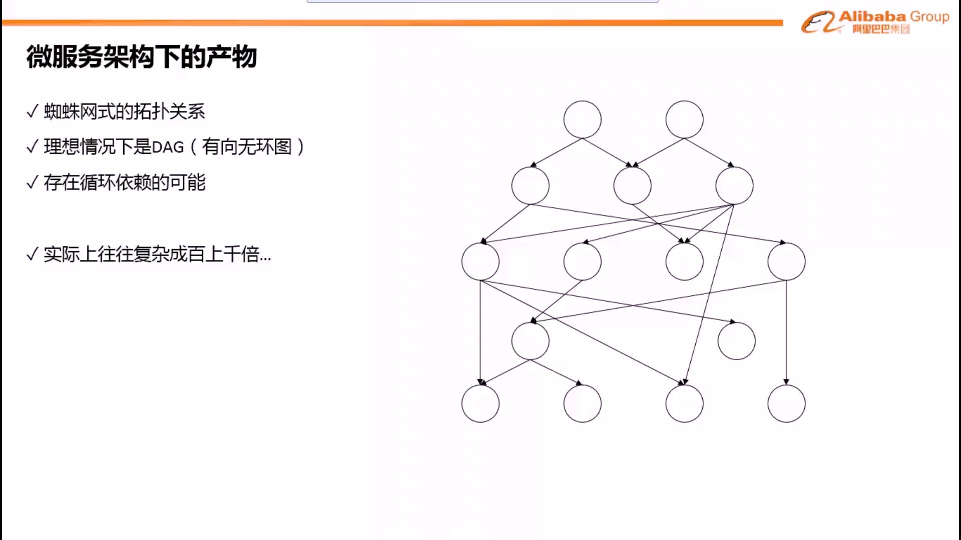 输入图片说明