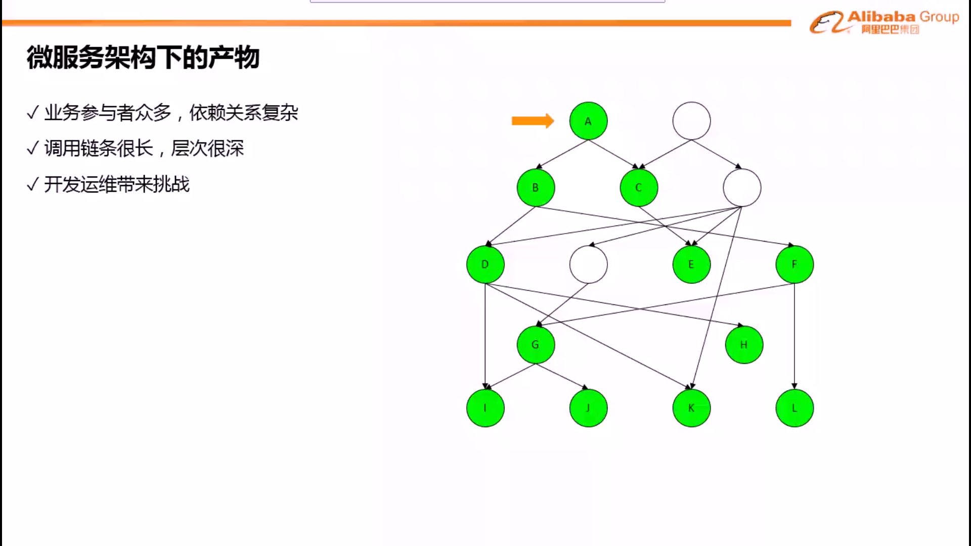 输入图片说明