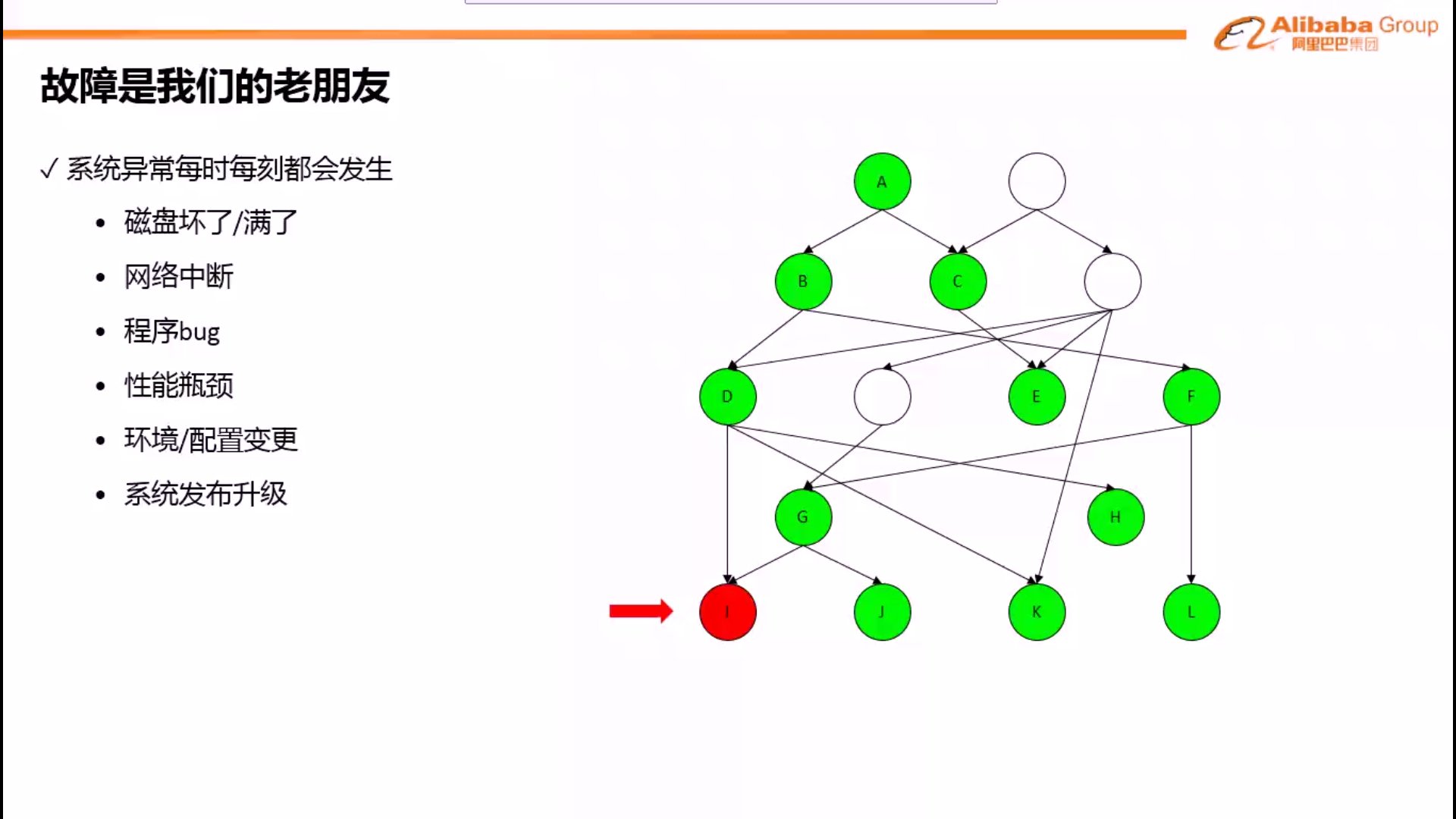 输入图片说明