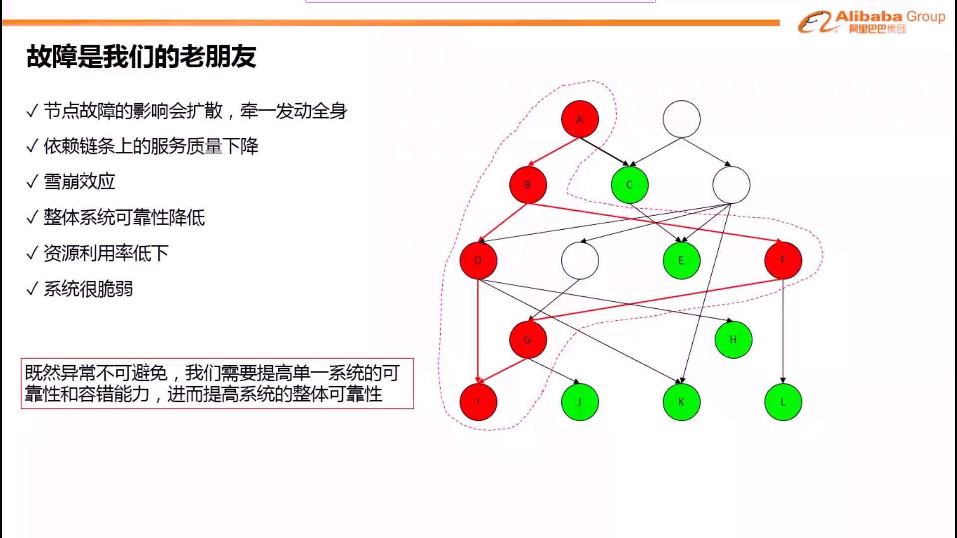 输入图片说明