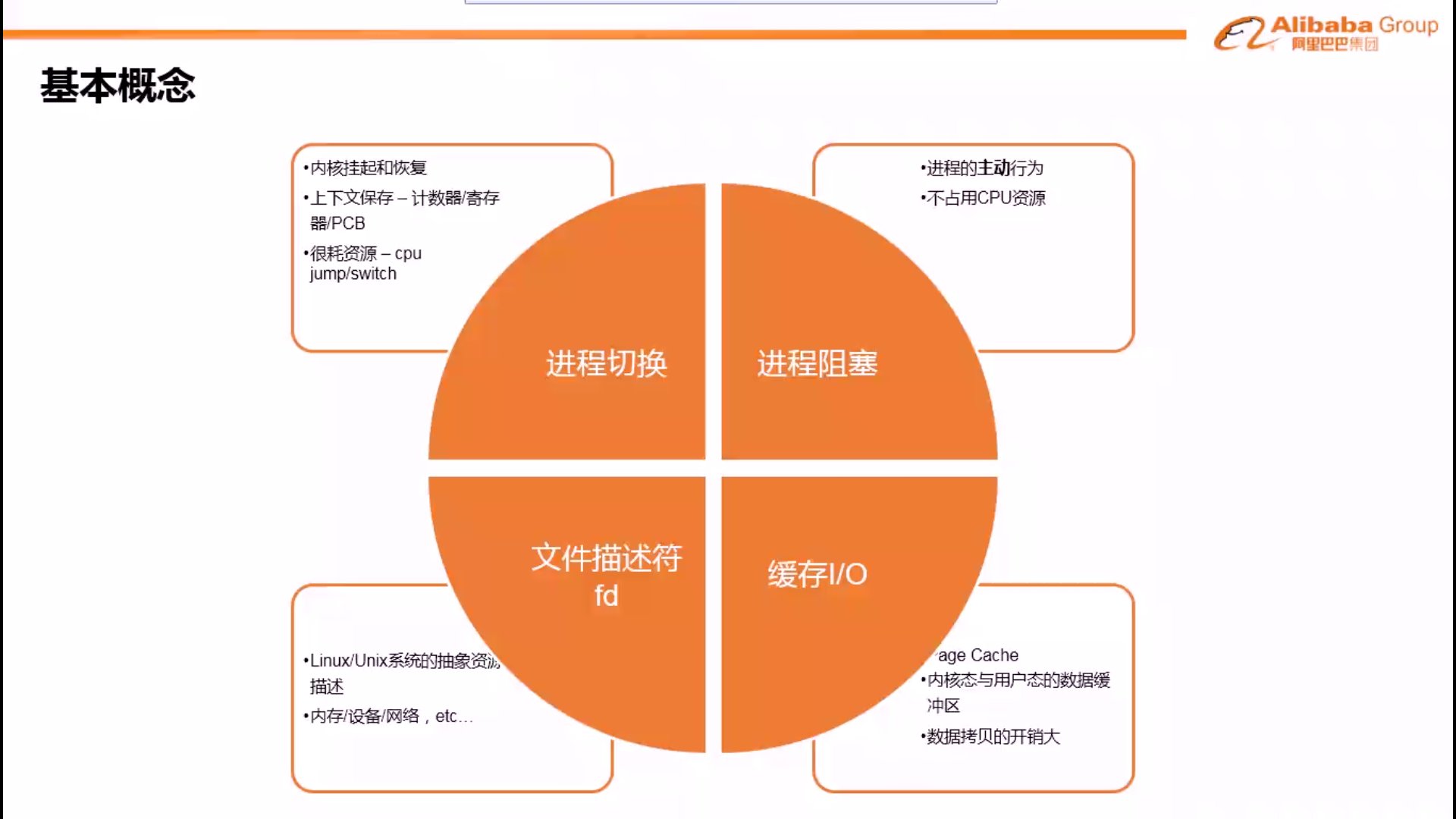 输入图片说明