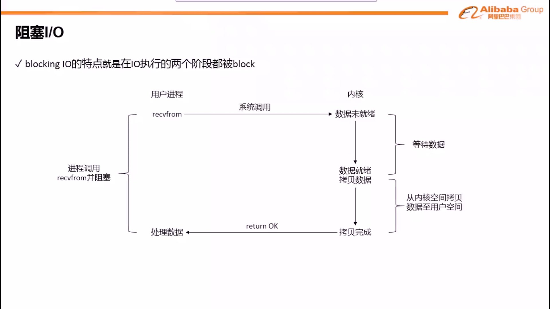 输入图片说明